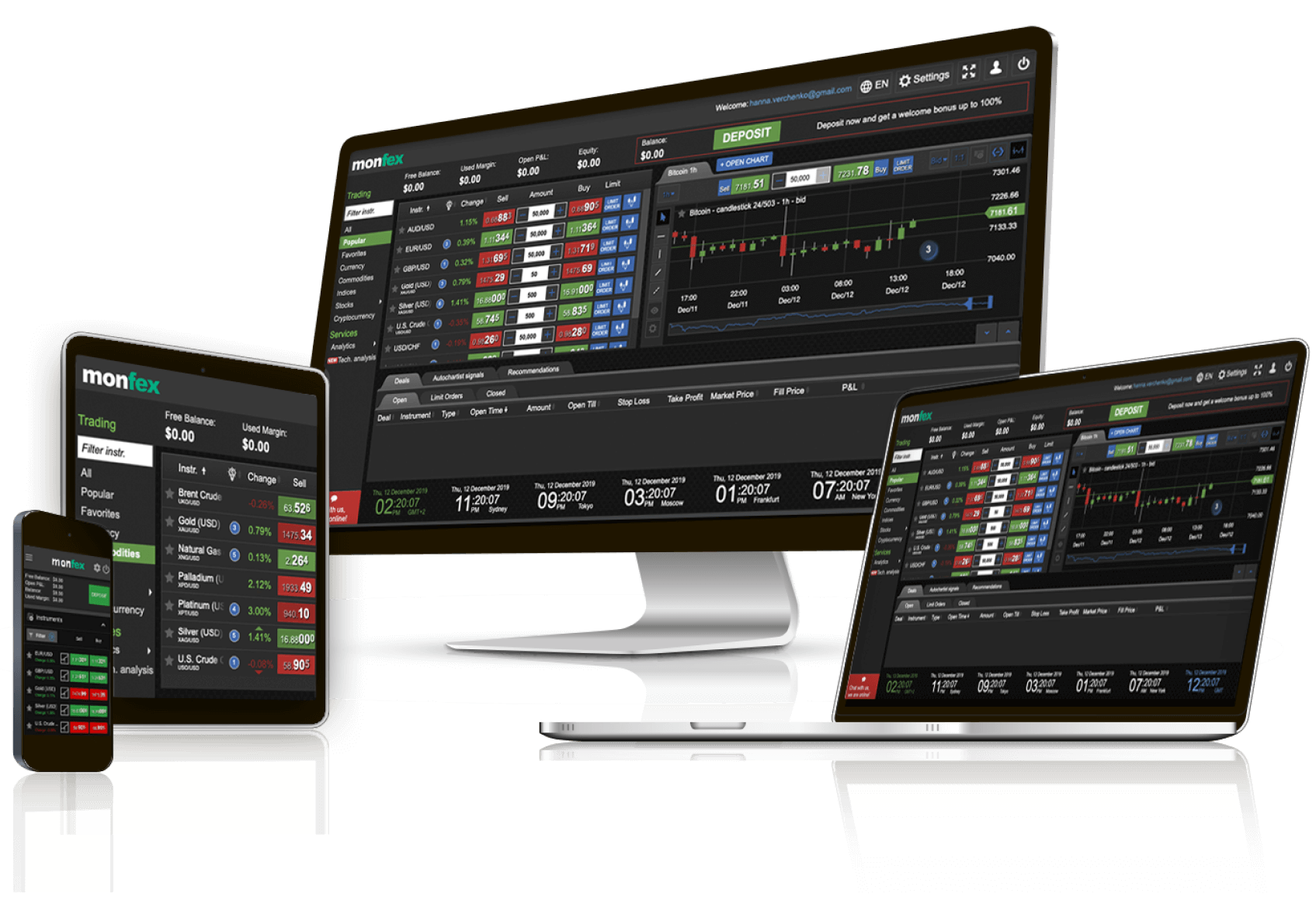 Forex, Cryptocurrency, Stocks | Trading Platform | Monfex